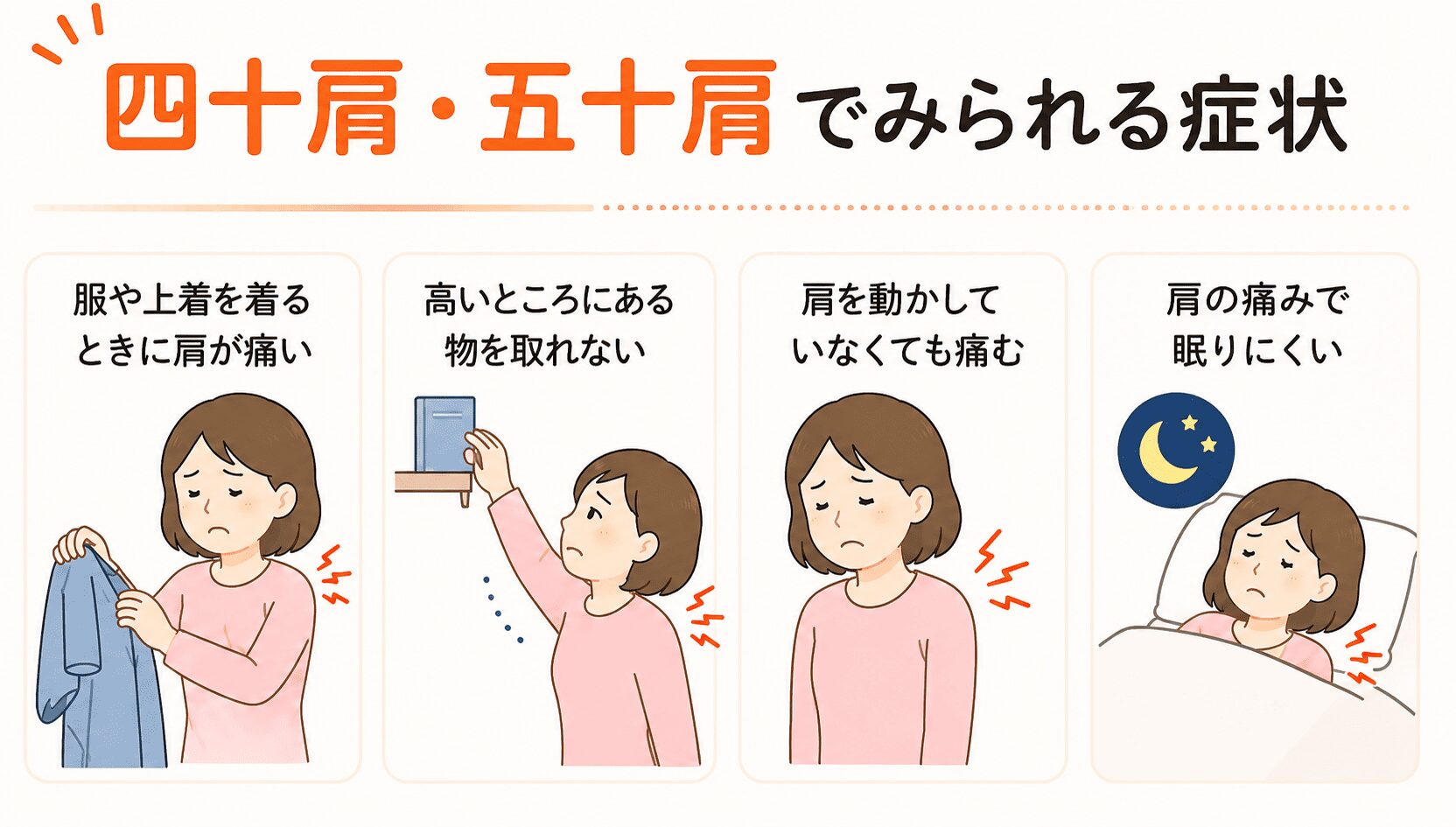 四十肩・五十肩