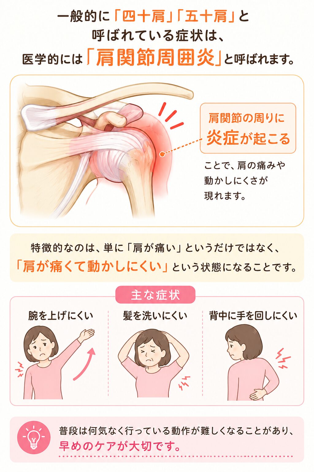 四十肩・五十肩